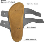 An insole and arch support strap set shown on a white background with callout labels reading 'Natural Contoured Footbed,' 'More Toe Room,' 'Arch Support,' and 'Deep Heel Cup.'.